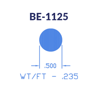 BE-1125