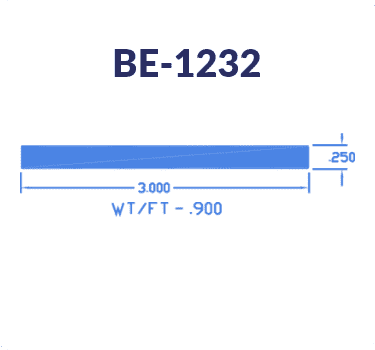 BE-1232