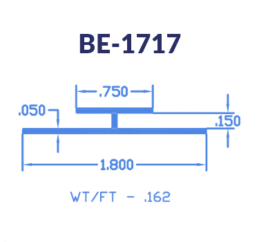 BE-1717