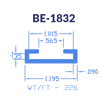 BE-1832