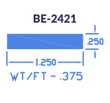 BE-2421