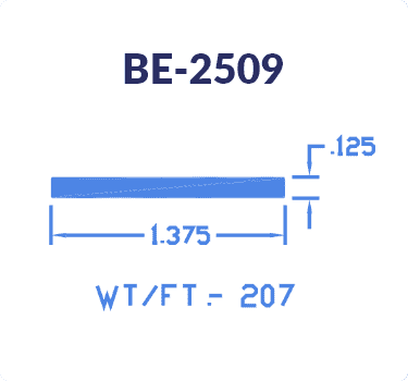BE-2509