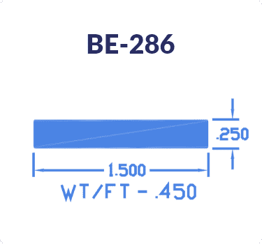 BE-286