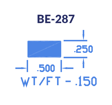 BE-287
