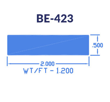 BE-423